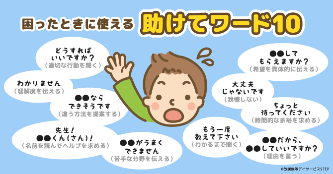 助けてワード10