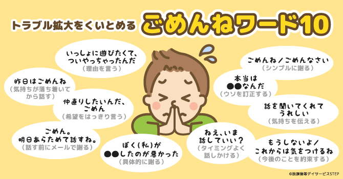 ごめんねワード